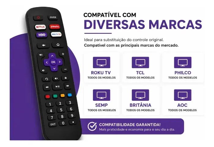 CONTROLE REMOTO SMART AOC