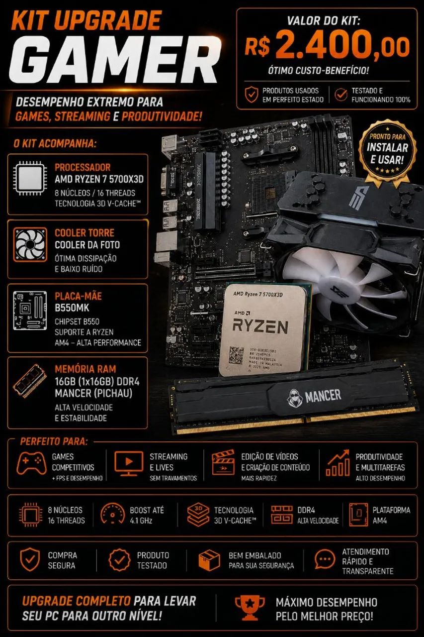 Kit Ryzen 7