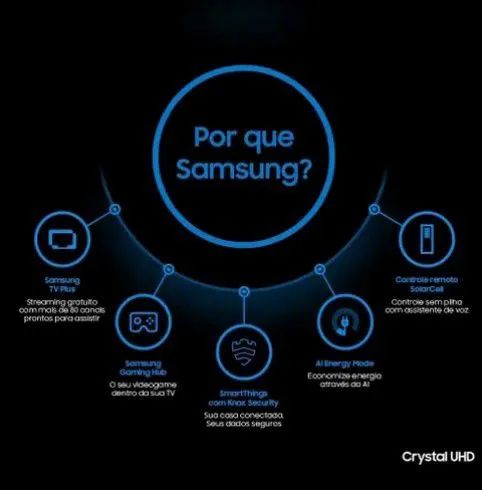 TV Samsung 4K Crystal 43 (NOVA) - Foto 3