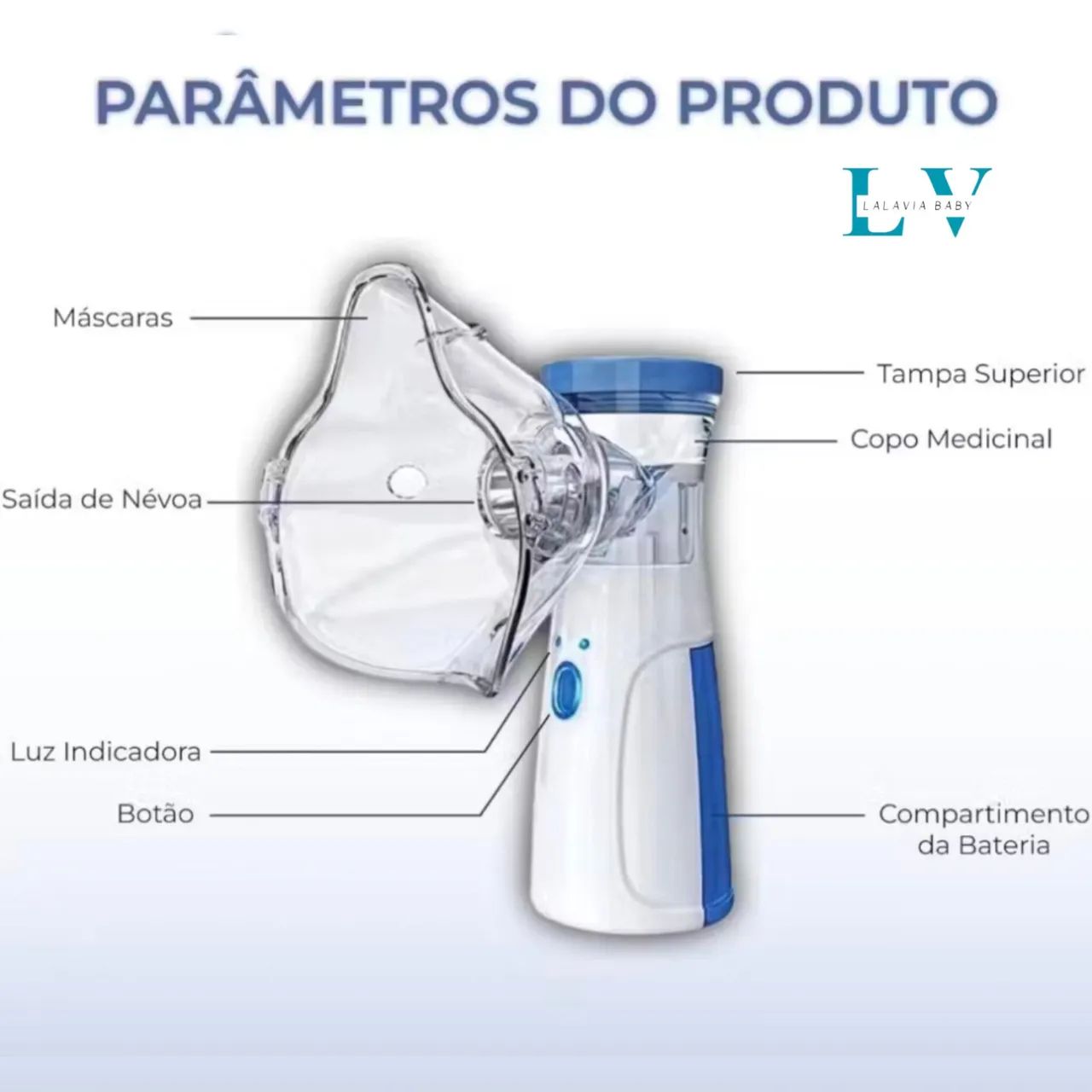 Nebulizador Portátil Mini Inalador Silencioso Ultra-sônico  - Foto 2