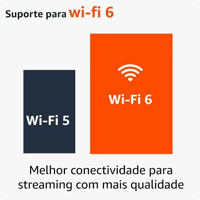 Fire Tv Stick 4k - Amazon - Novo e Lacrado na caixa. - Foto 3