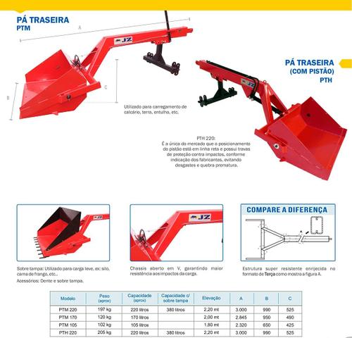 Pá carregadeira JZ Nova 220Litros