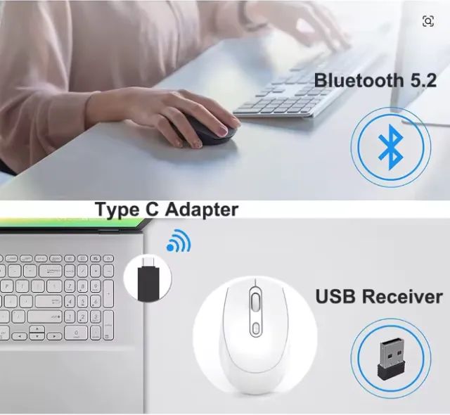 Mouse sem fio 2.4G Bluetooth Ergonômico Óptico PC Laptop Silencioso sem fio para Windows  - Foto 2