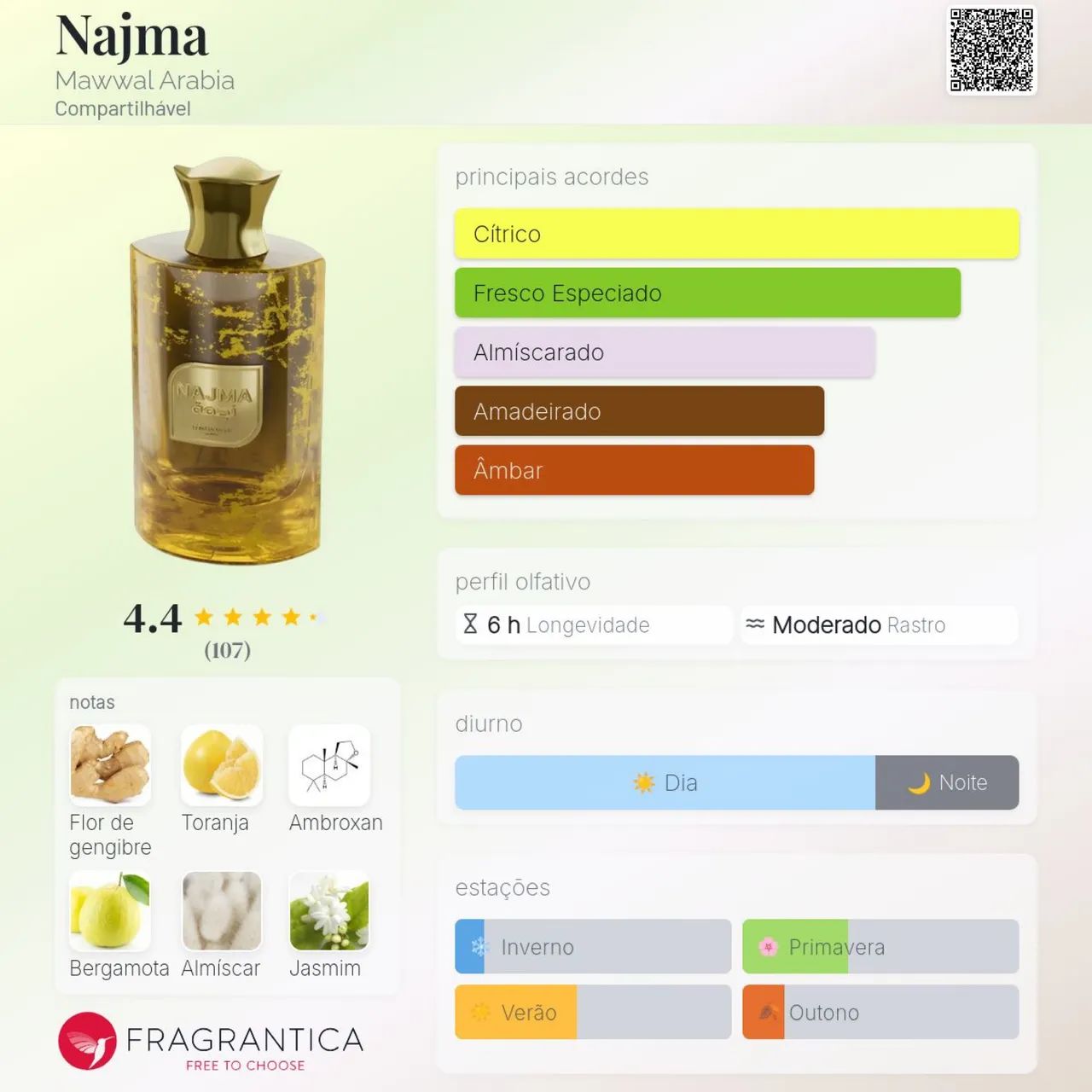 Perfume Najma Mawwal | Inspirado Sospiro Vibrato - Foto 2