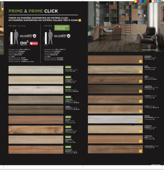Piso Laminado Eucafloor 