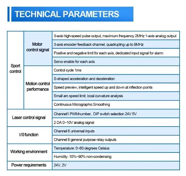 FSCUT1000S é um Sistema de controle de máquina de corte a laser  - Foto 2