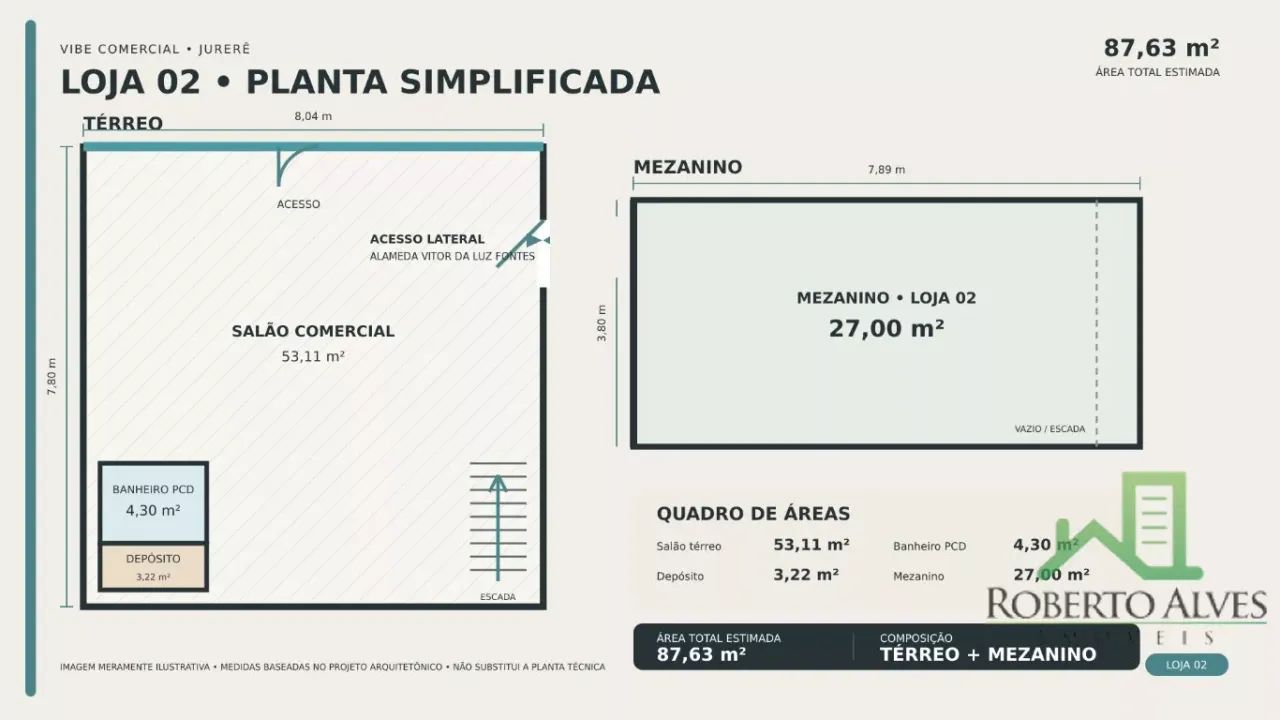 Loja comercial com mezanino | Acesso à Alameda | 87,63 m² - Foto 4
