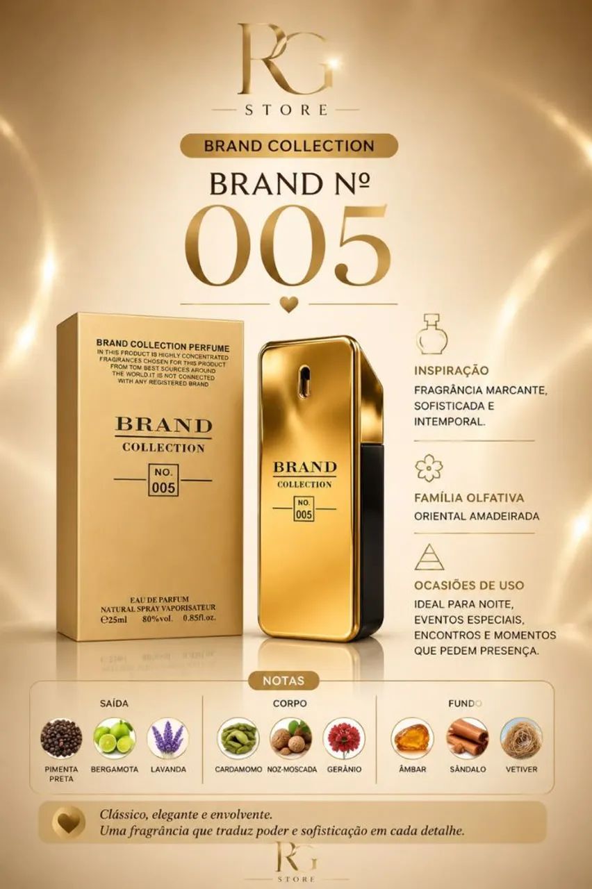 Perfumes Brand coletion