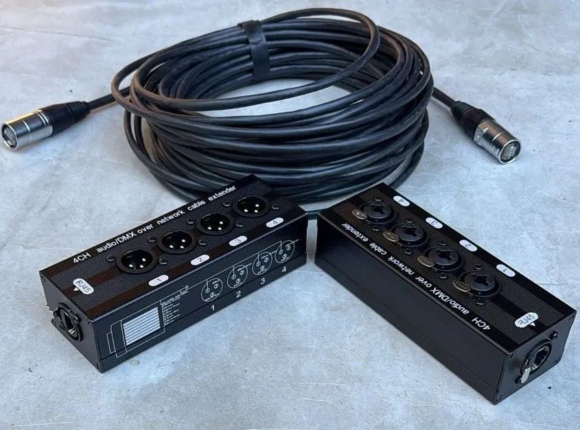 MEDUZA extensor de Áudio Digital e DMX ETHERCON 