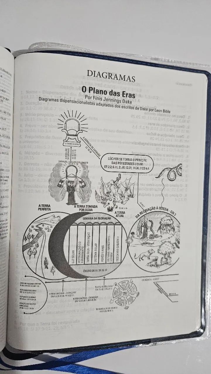 Biblia de Estudo DAKE (2014) - Foto 4