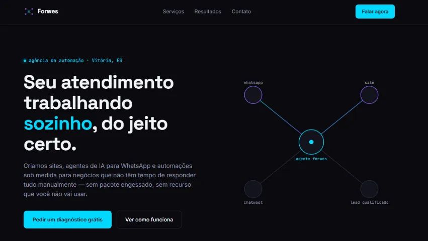 Forwes Soluções Inteligentes