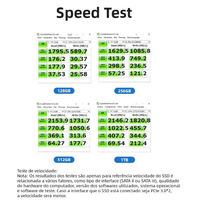 Ssd M.2 Nvme 128gb 256gb Pcie 3.0 Para PC Ou Notebook - Foto 5
