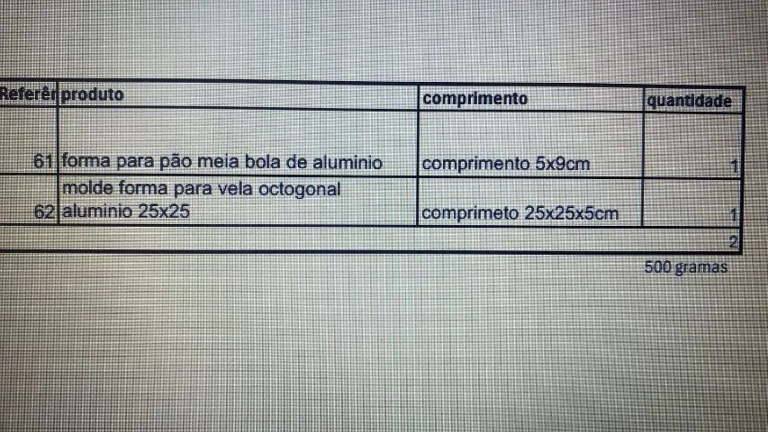Kit 2 peças molde/forma usado meia bola e octogonal para vela em alumínio.   - Foto 3