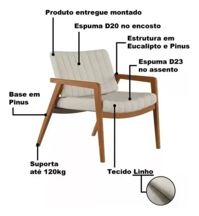 Poltrona Uxuá Linho Madeira Maciça -FAZEMOS ENTREGA! - Foto 3