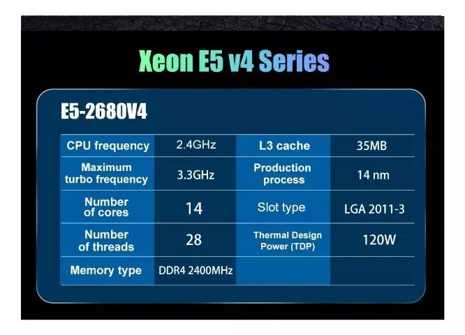 Processador Xeon E5 2680 v4 -  14 NÚCLEOS / 28 THREADS - LGA 2011 - Foto 4