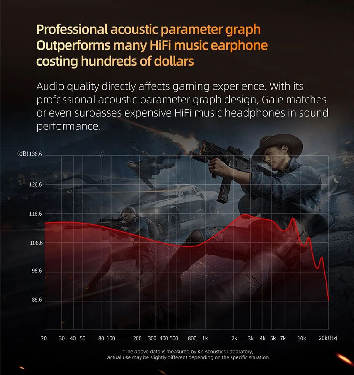 Fone gamer Kz Gale tipo C branco  - Foto 2