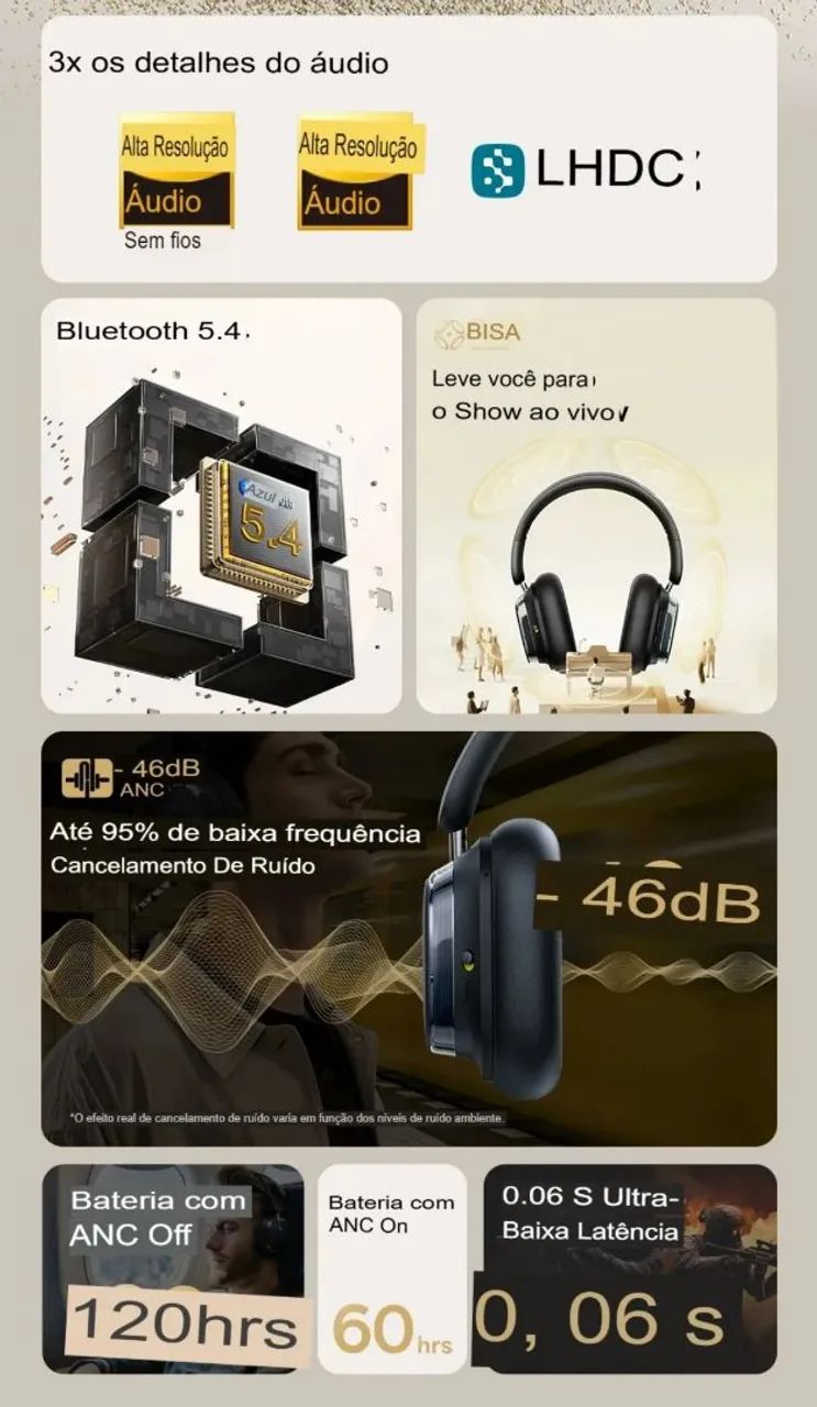 Headfone baseus h1s anc hi-res 120hs (gratis capa protetora) - Foto 2