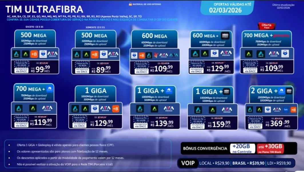 Fibra TimUltra