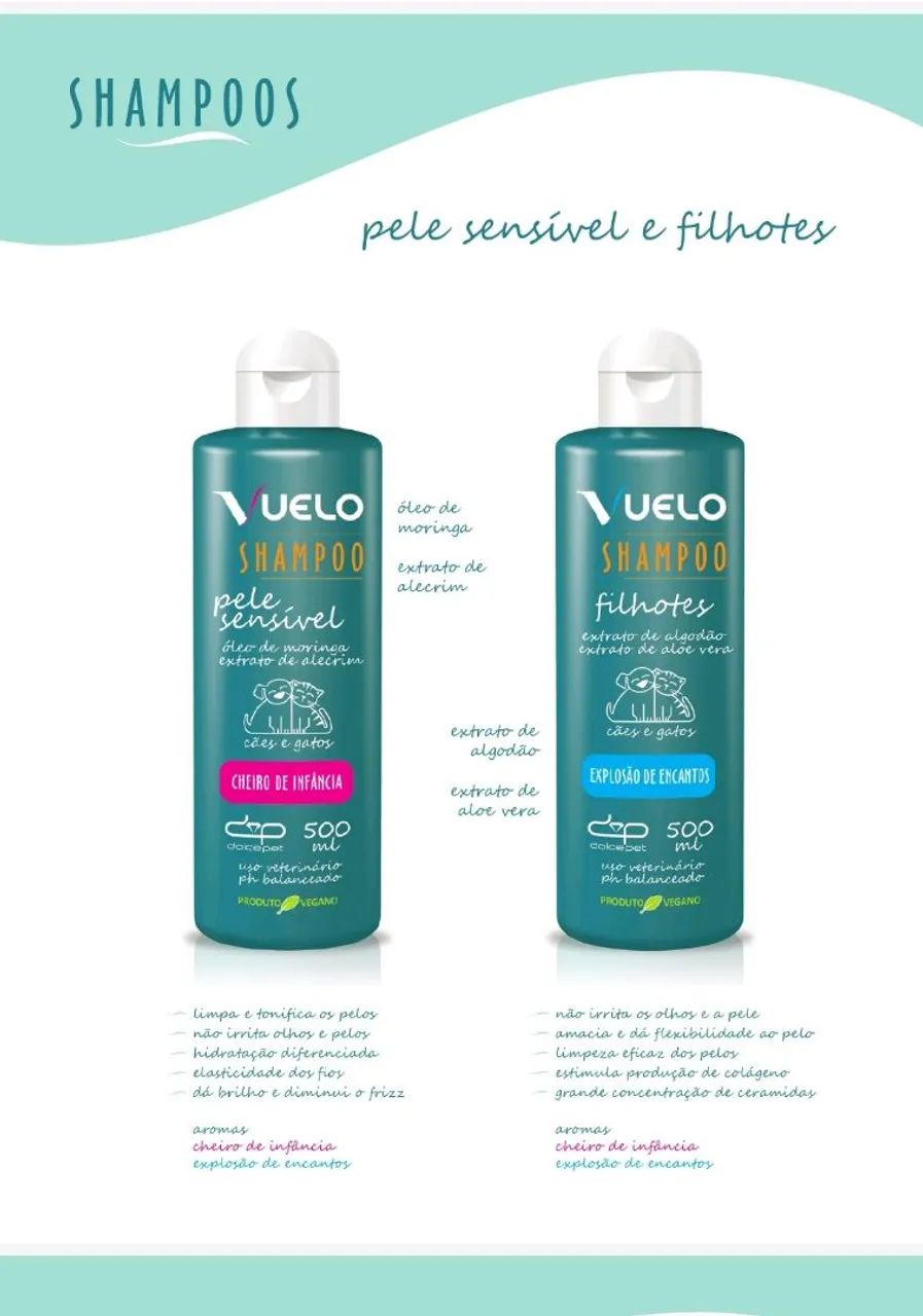 Perfumes, shampoo, condicionadores, leave-in máscaras, espuma bocal cães e gatos - Foto 3