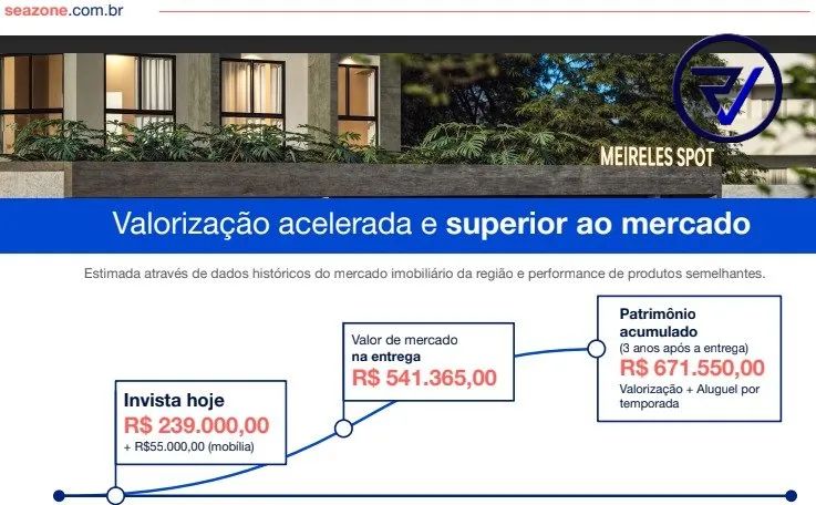 A Melhor Oportunidade de Investimento Imobiliário - Foto 2