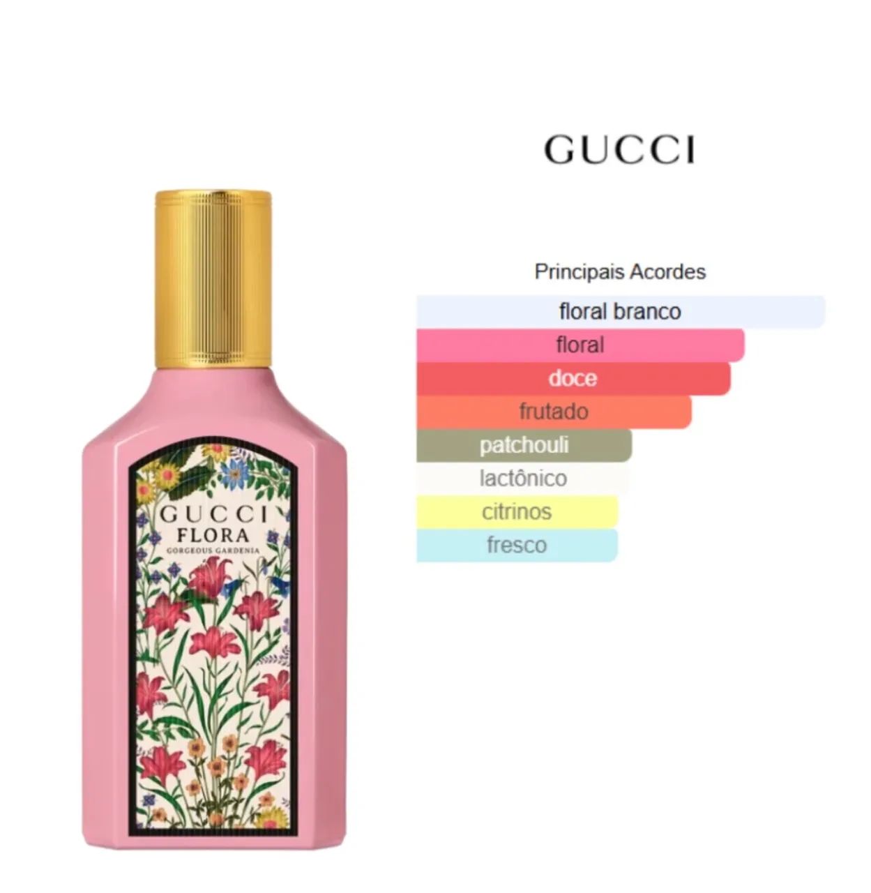 Decant Perfume Gucci Gorgeous Gardênia - Foto 3