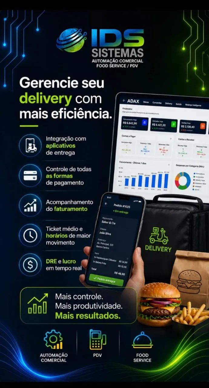 SISTEMAS AUTOMAÇÃO COMERCIAL