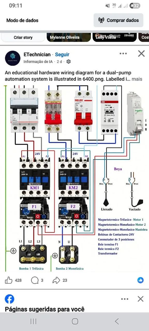 Eletricista profissional 