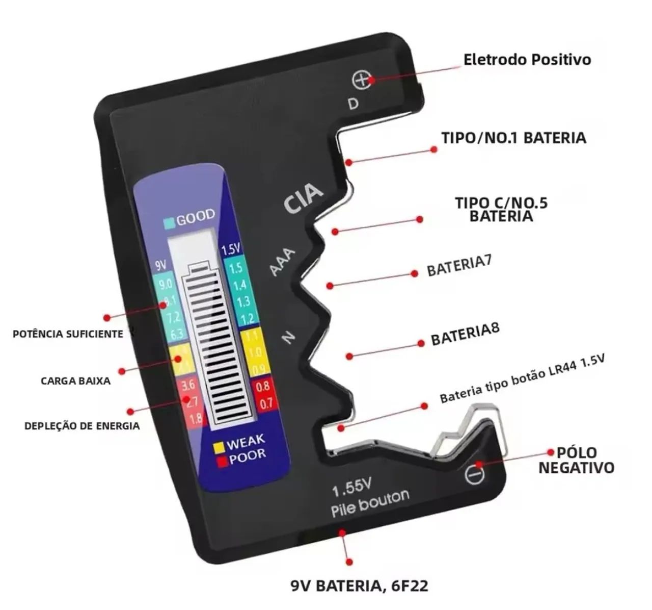 Testador de pilhas e baterias, medidor de capacidade  - Foto 3