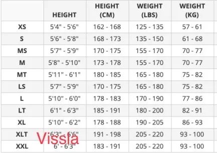 Short John Vissla High Seas 2/2  - Foto 6