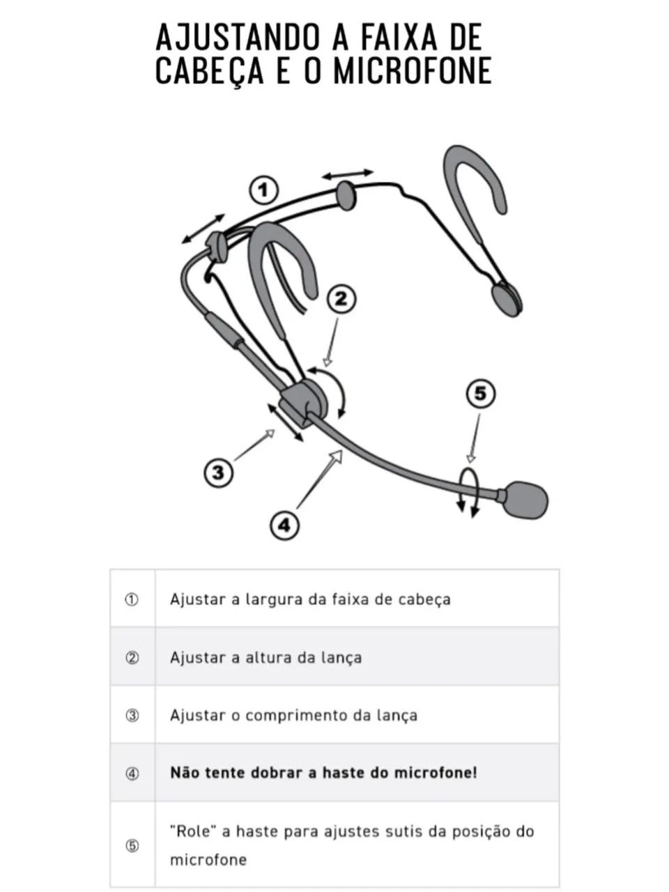 Microfone Headset SHURE BETA 54 - Profissional Direcional