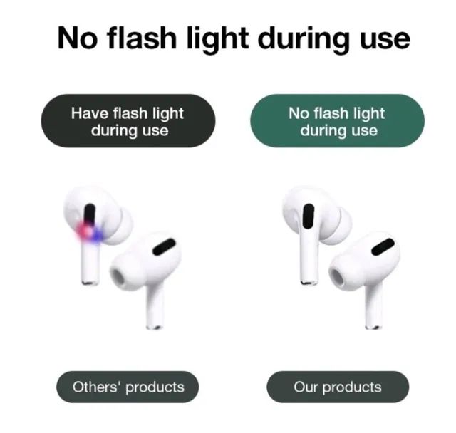 airpods 13 pro Macaron i13 Fone De Ouvido Bluetooth 5.0 Sem Fio Fones Com Microfone - Foto 3