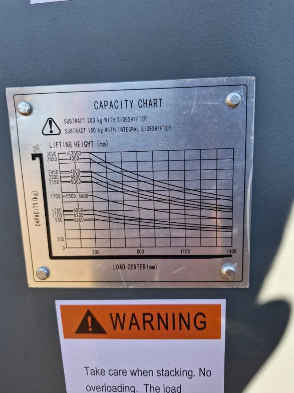 Empilhadeira Eletrica XILIN FB30R ano 2025 nova torre triplex - Foto 2