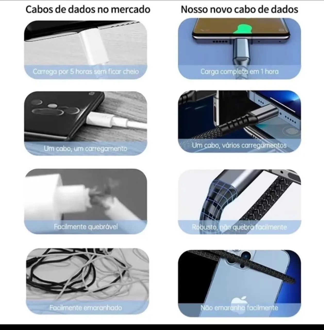 Cabo 3 em 1 - Foto 4