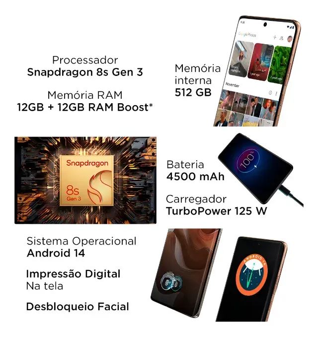 MOTO EDGE 50 ULTRA  - Foto 3