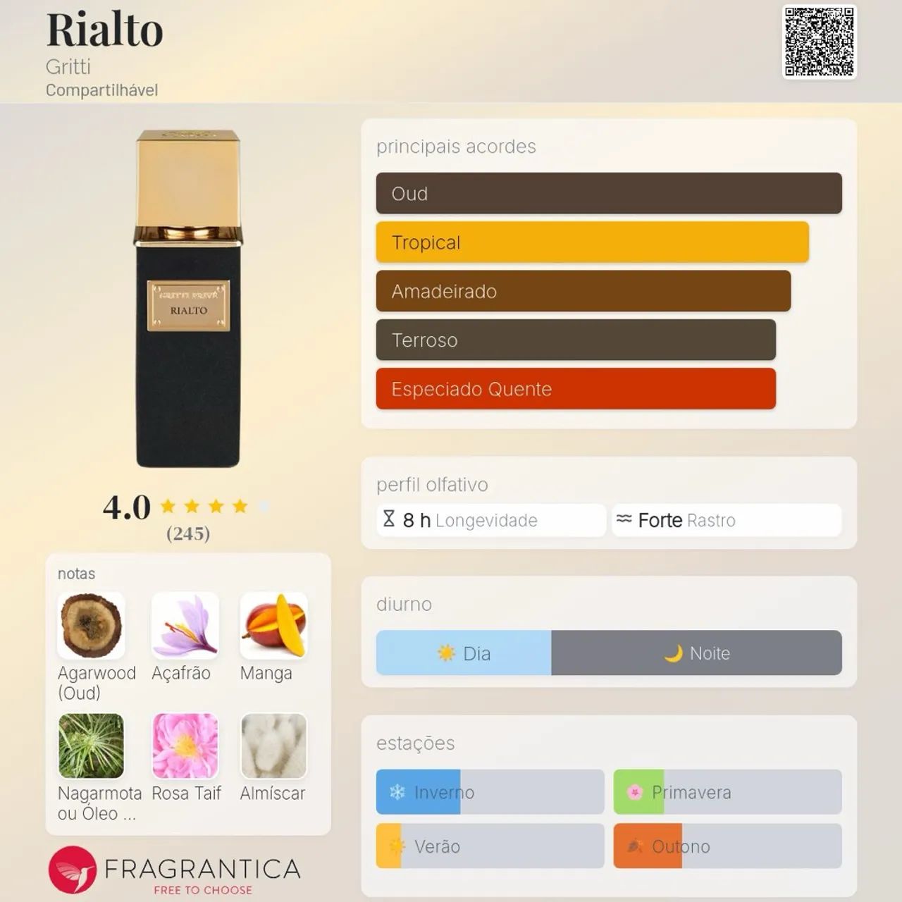 Rialto Extrait Gritti, 100ml (lacrado) - Foto 2