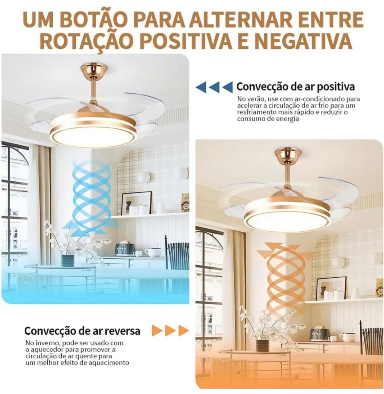 Ventilador de teto - Foto 2