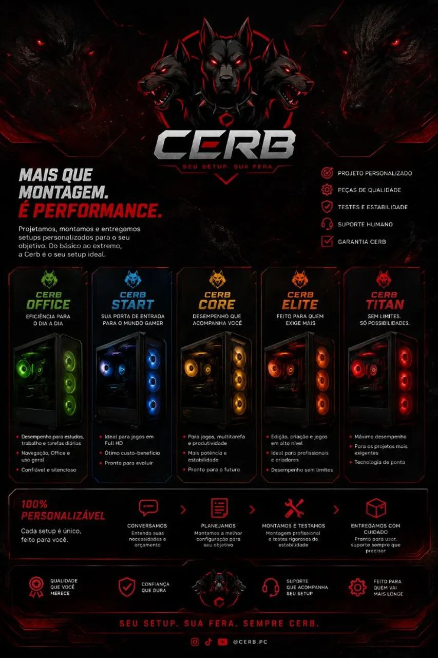 Computadores personalizados