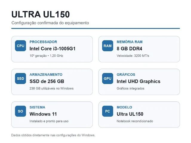 Notebook Ultra UL150 Core i3 10ª, 8GB RAM, SSD 256GB, Windows 11 - Foto 3