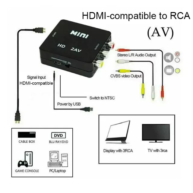Conversor compatível com HDMI para RCA - Foto 3