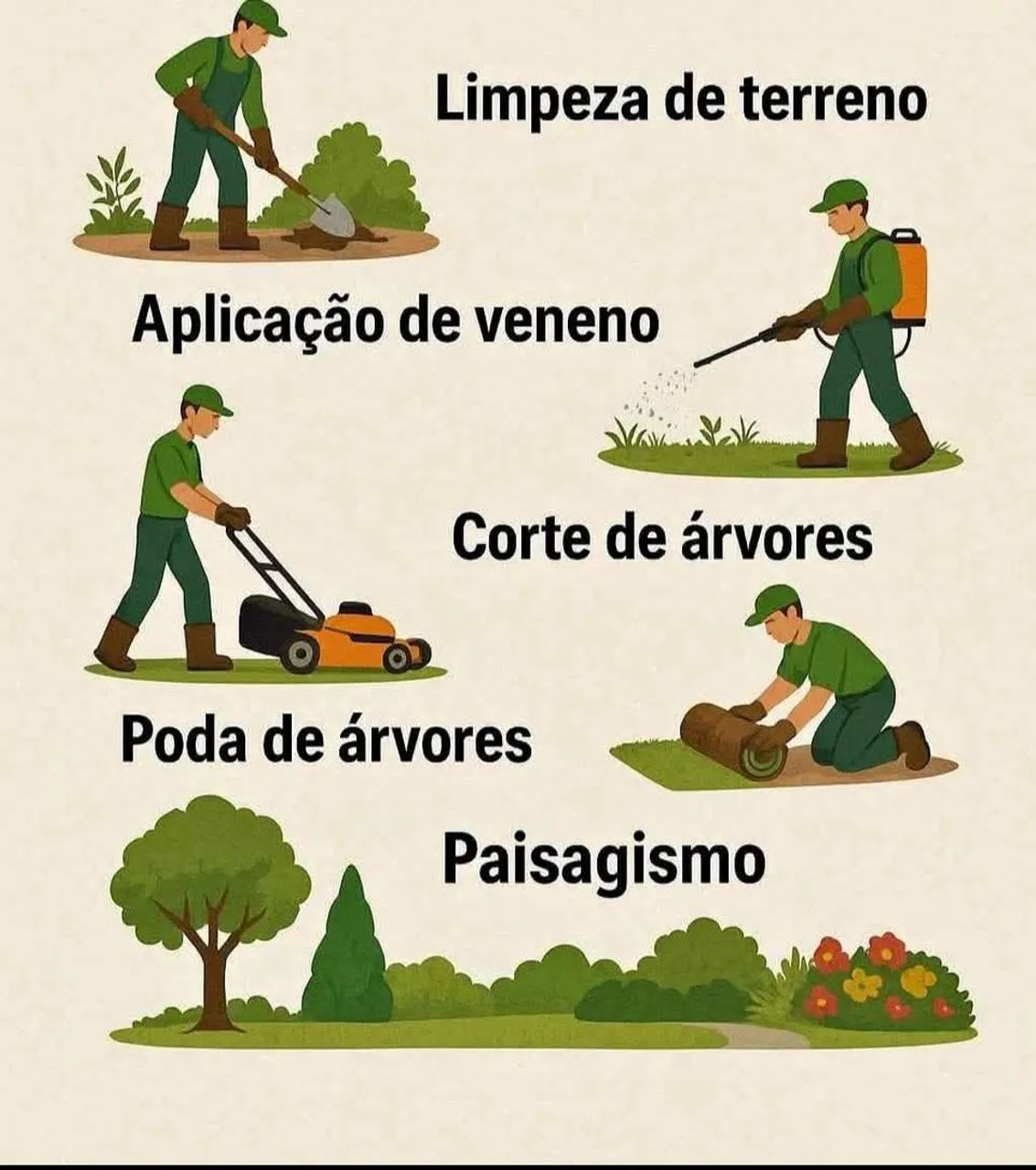 Jardinagem/roçada 