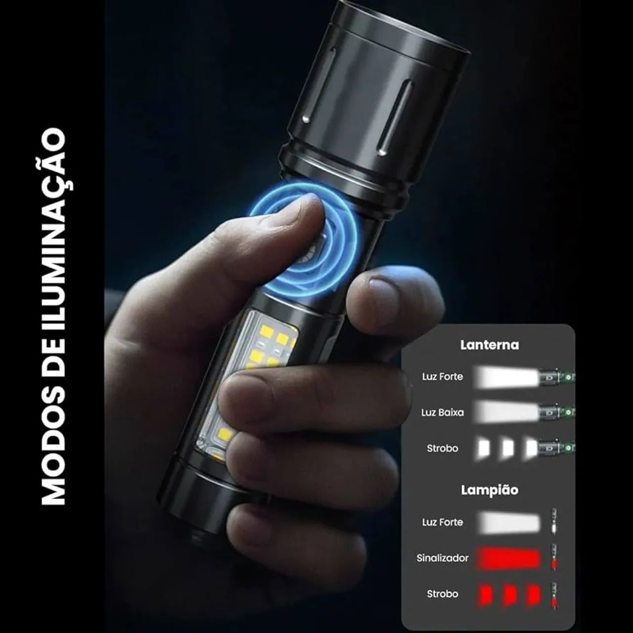 Lanterna Recarregável Usb Led com zoom - Foto 3