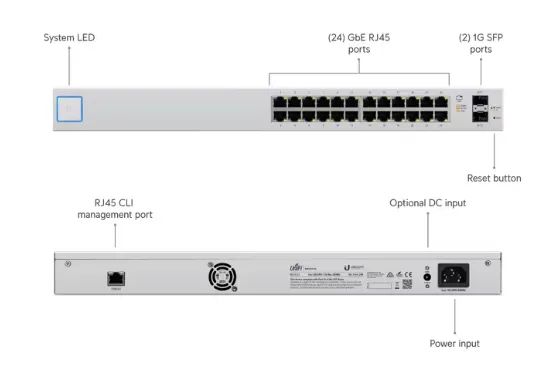 Ubiquiti UniFi Switch 24 Port - US-24 (Gen1) - Foto 2