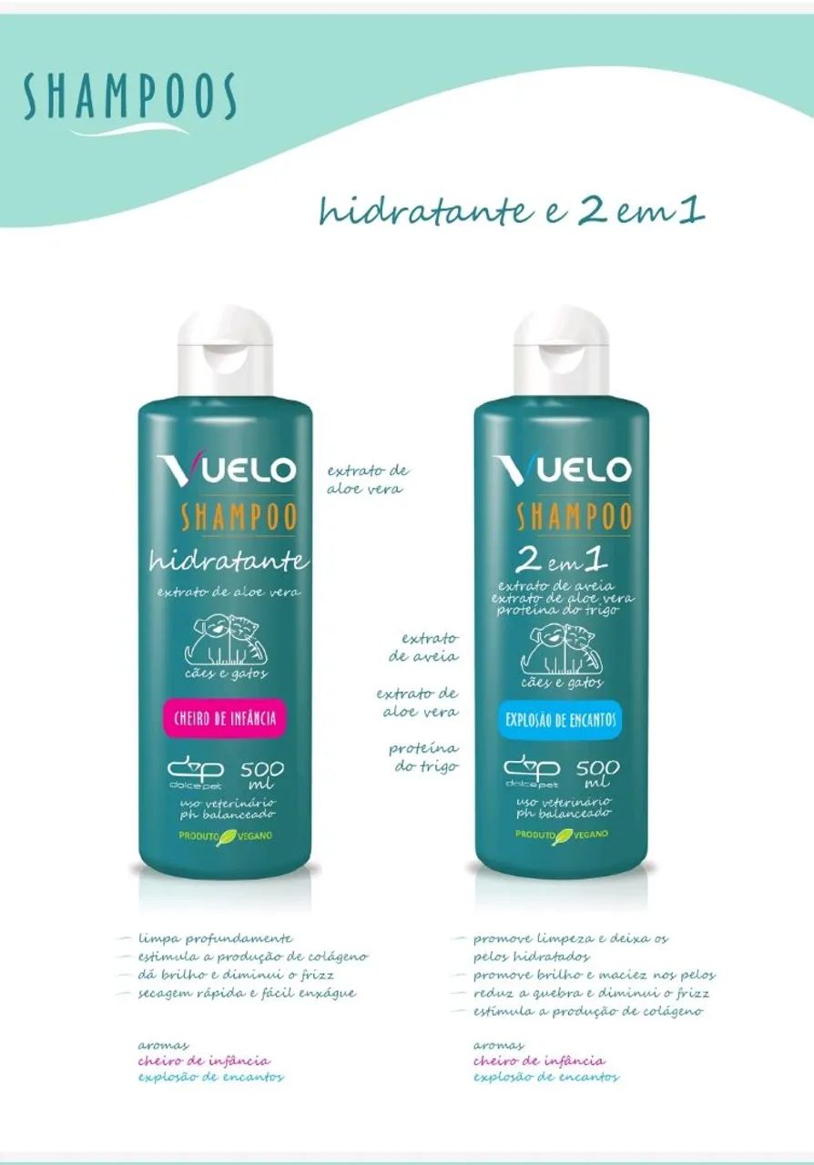 Perfumes, shampoo, condicionadores, leave-in máscaras, espuma bocal cães e gatos - Foto 4