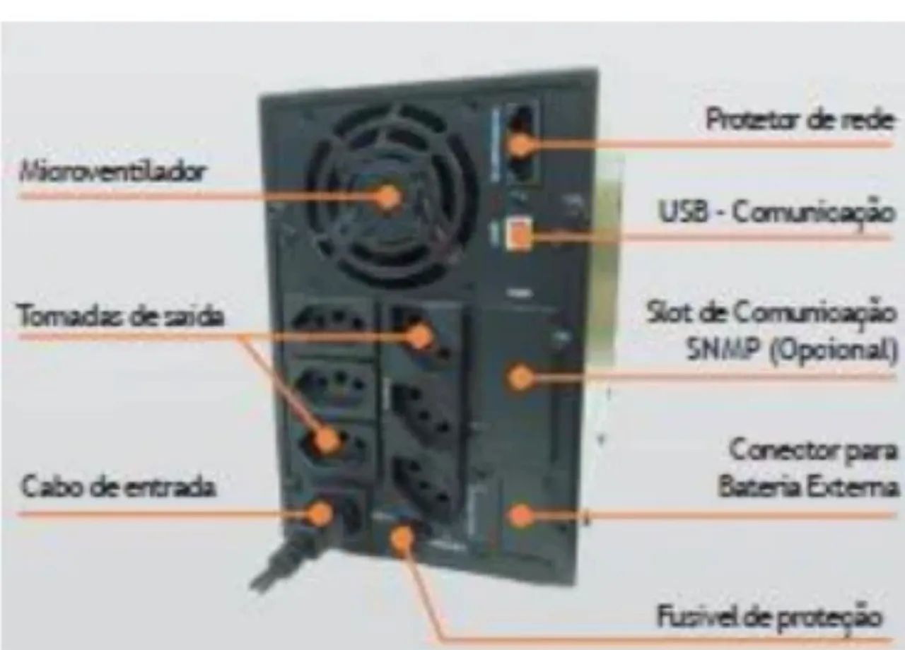 Nobreak Senoidal Pura 2,0 Kva 127V - Foto 2