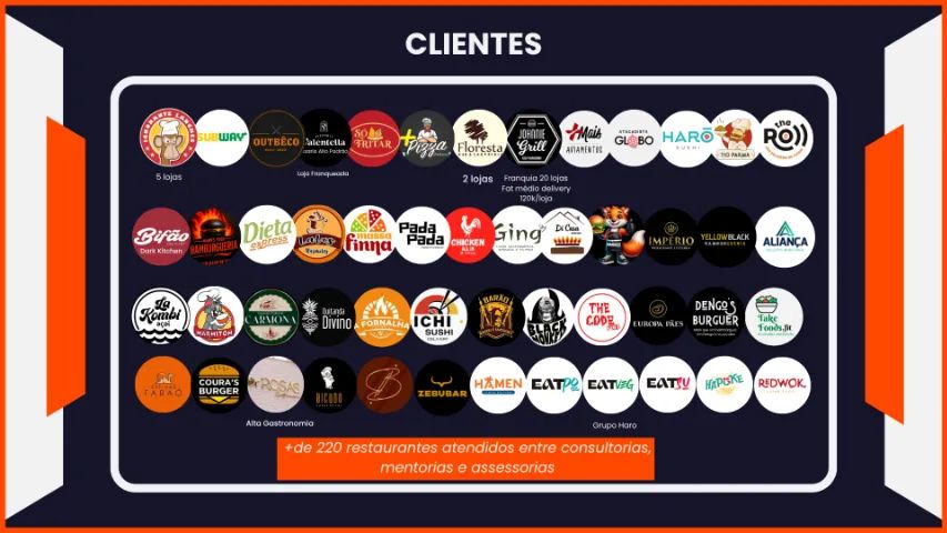 Marketing para Restaurantes - 500,00/mês