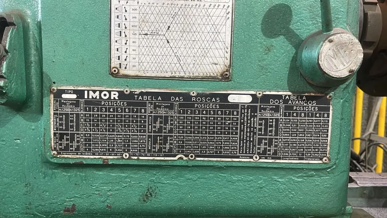 Torno mecânico imor cebolinha 