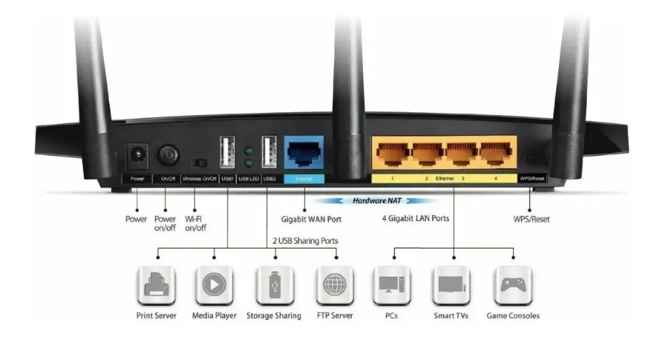 Roteador Wireless TP LINK Ac1750 - Foto 3