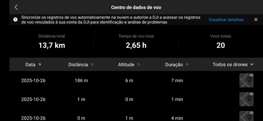 Drone DJI Air 2S Fly More Combo - Foto 2