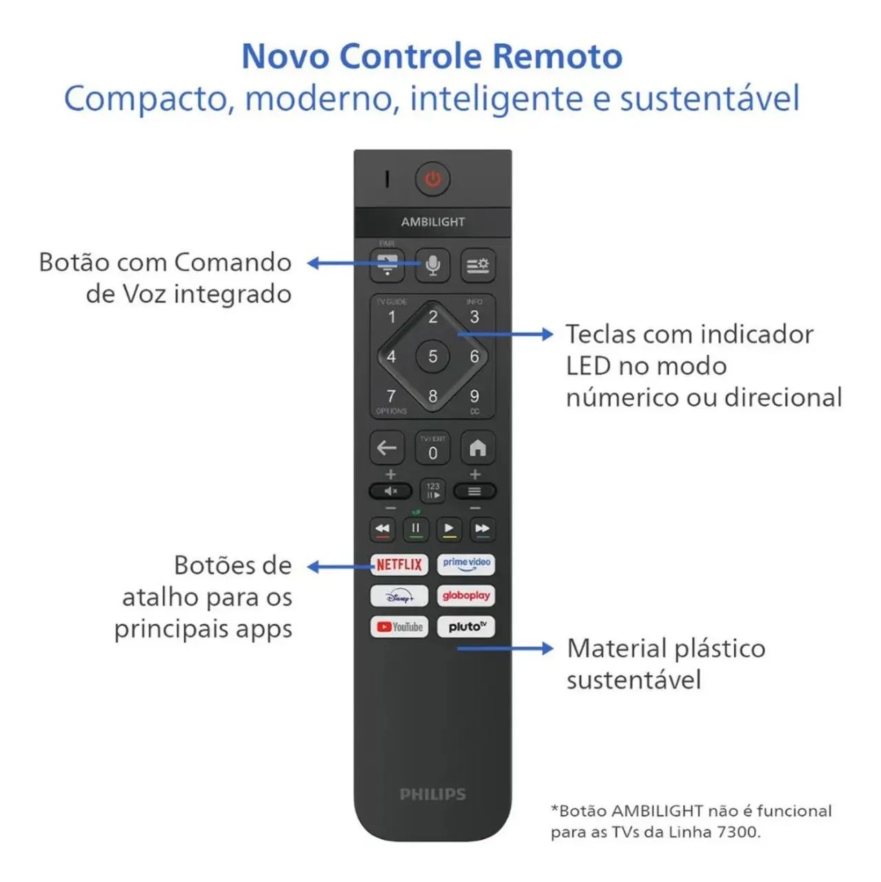Smart TV Philips 50'' - Foto 5
