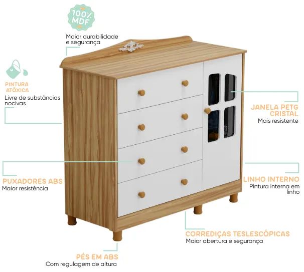 Comoda Infantil Elo Janelinha Peroba, 100% MDF - Foto 4